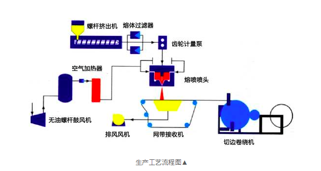 搜狗截圖21年05月06日1405_18.png